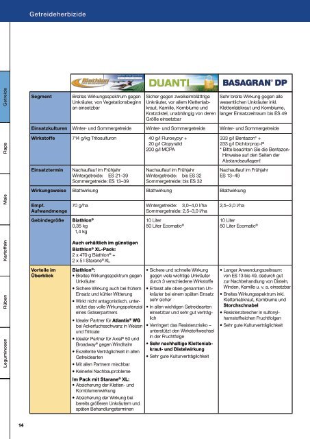 Als PDF herunterladen - BASF