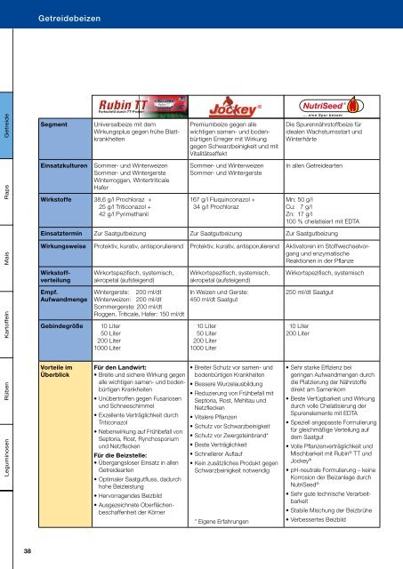 Als PDF herunterladen - BASF