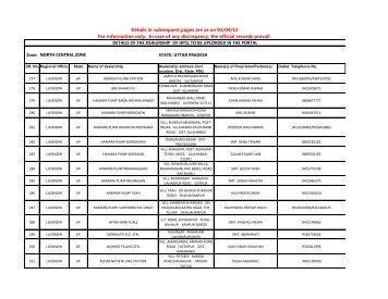 Uttar Pradesh - Hindustan Petroleum Corporation Limited