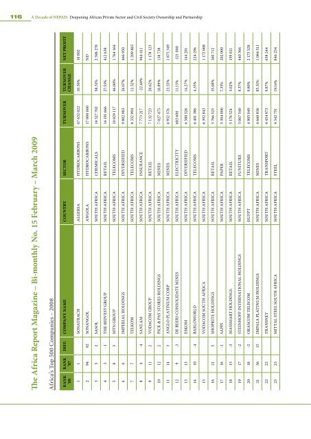 A Decade of NEPAD - Economic Commission for Africa - uneca