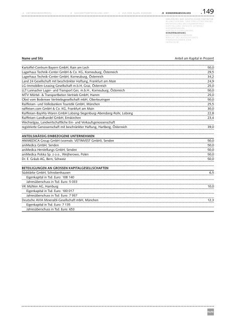 Geschäftsbericht 2007 der BayWa AG