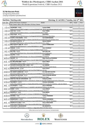 können Sie die Starterliste als PDF-Dokument - CHIO Aachen