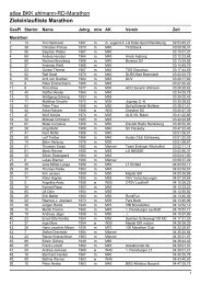 atlas BKK ahlmann-RD-Marathon Zieleinlaufliste Marathon