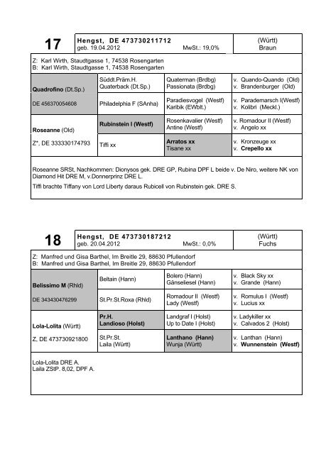 40. Fohlenmarkt - Pferdezuchtverband Baden-Württemberg