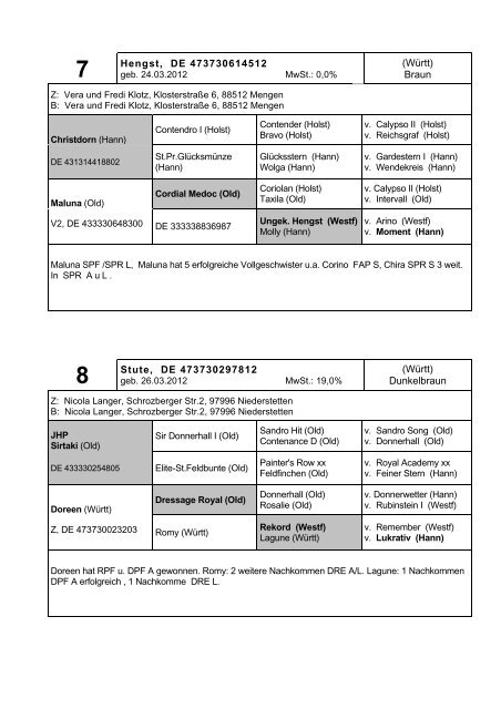 40. Fohlenmarkt - Pferdezuchtverband Baden-Württemberg