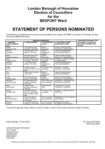 Statement of persons nominated