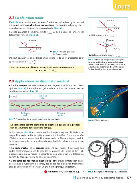 Comprendre le principe de l'échographie - Hachette