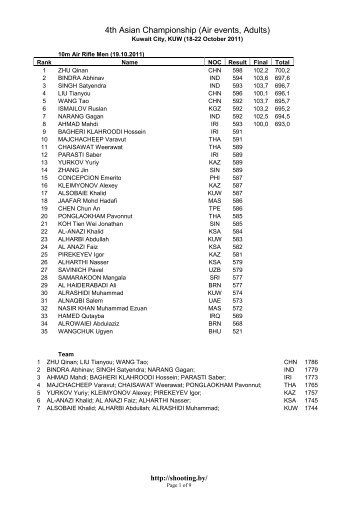 Asian Championship 2011 Air events, Kuwait - SHOOTING