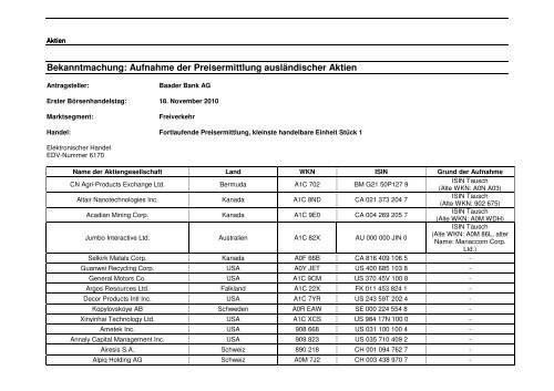 zum Kursblatt vom zum Kursblatt vom 17 ... - Börse Stuttgart