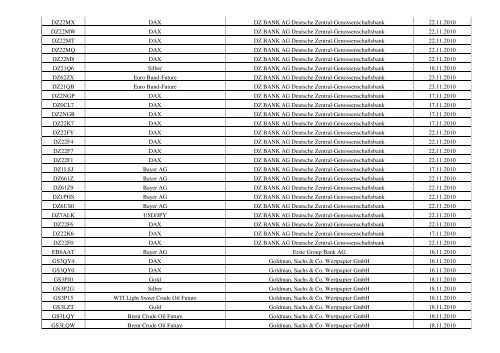 zum Kursblatt vom zum Kursblatt vom 17 ... - Börse Stuttgart