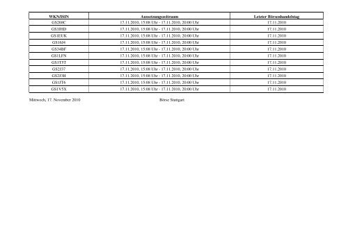 zum Kursblatt vom zum Kursblatt vom 17 ... - Börse Stuttgart