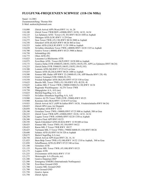 FLUGFUNK-FREQUENZEN SCHWEIZ (118-136 MHz) - HB9GR