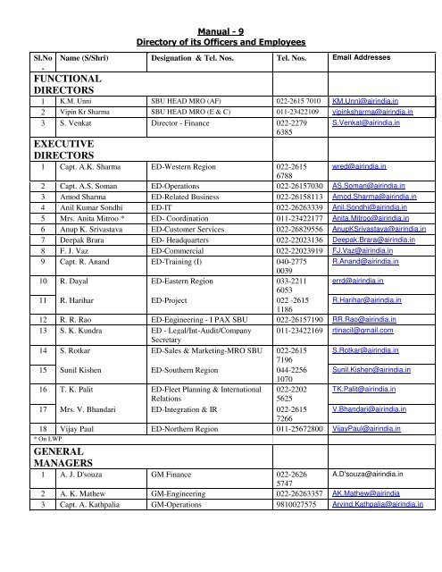 Manual -9- Directory Of Officers And Employees - Air India