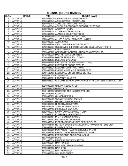 Chennai South Tamil Nadu Vat Commercial Taxes Department