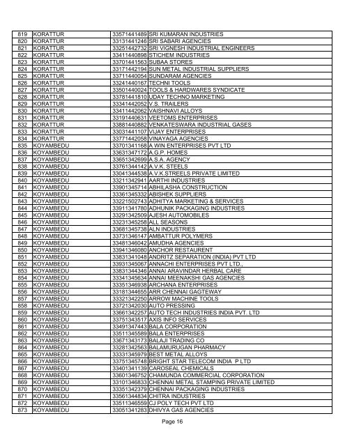 Chennai(South) - Tamil Nadu VAT - Commercial Taxes Department