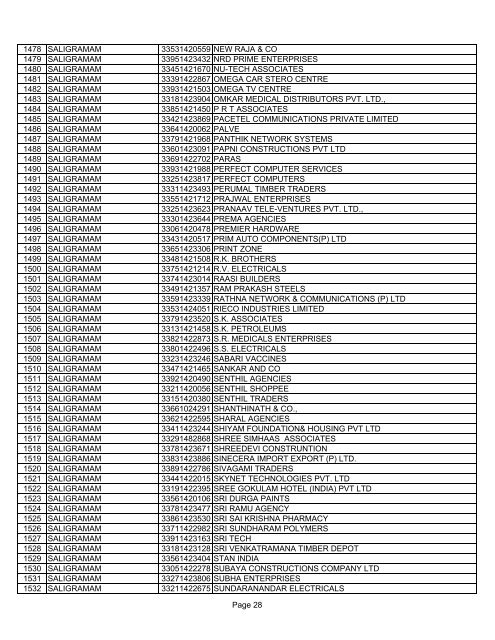 Chennai(South) - Tamil Nadu VAT - Commercial Taxes Department