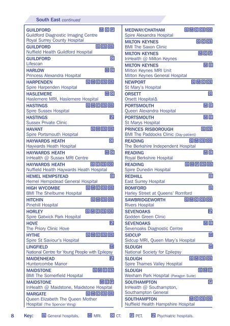 Directory of Hospitals - AXA PPP healthcare