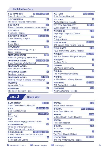 Directory of Hospitals - AXA PPP healthcare