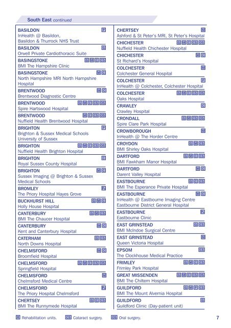 Directory of Hospitals - AXA PPP healthcare