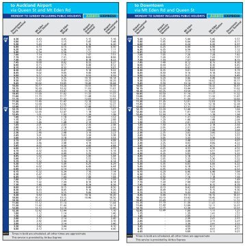 to Auckland Airport via Queen St and Mt Eden Rd to Downtown via ...