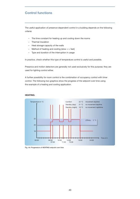 Heating Ventilation Air Conditioning (.PDF)