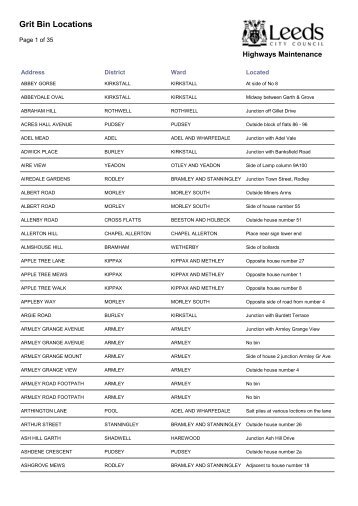 Grit Bin Locations - Leeds City Council