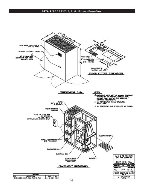 Data Aire Series Air Cooled, Water/Glycol Cooled 6 through 30 ton ...