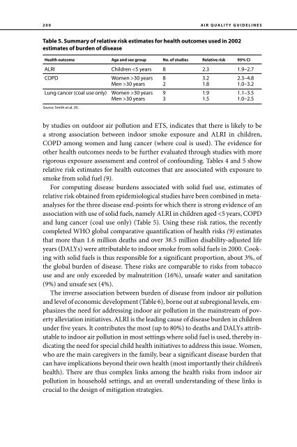 Air Quality Guidelines Global Update 2005 - World Health ...