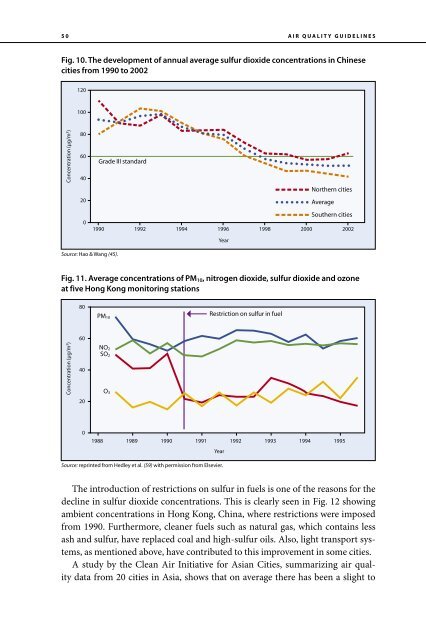 Air Quality Guidelines Global Update 2005 - World Health ...