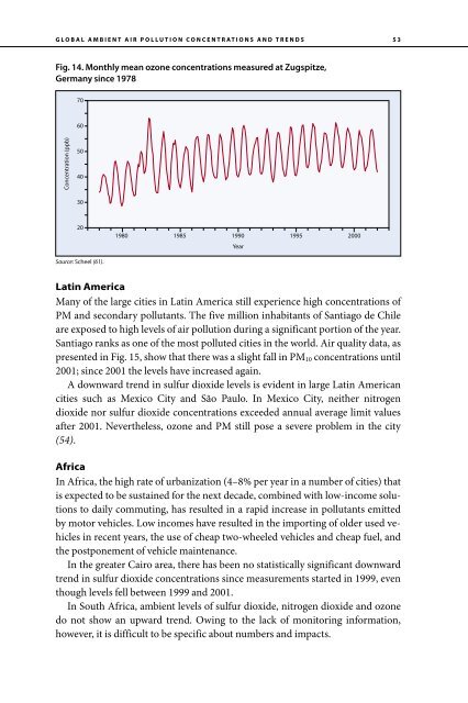 Air Quality Guidelines Global Update 2005 - World Health ...