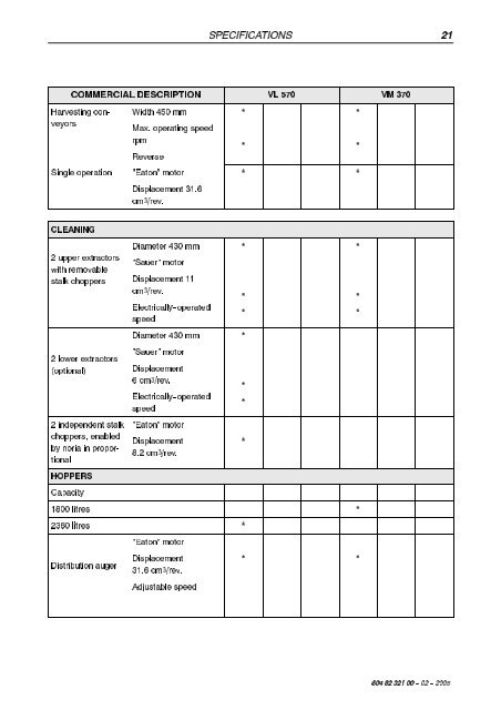 REPAIR MANUAL - Euromachines