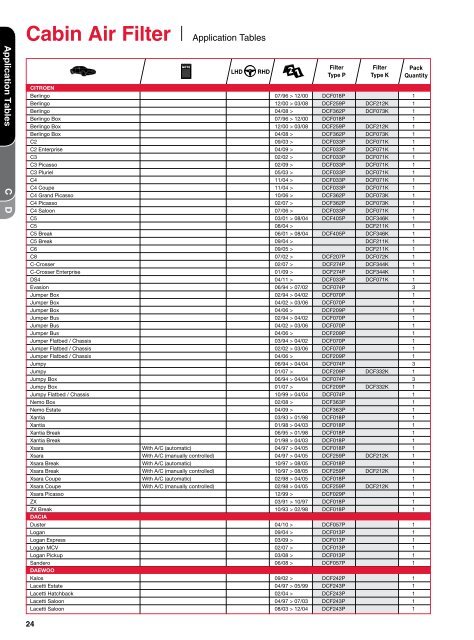 Cabin Air Filter - Denso-am.eu