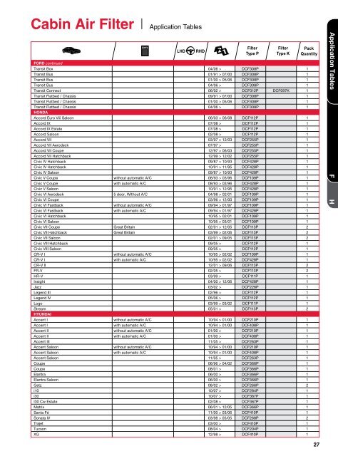 Cabin Air Filter - Denso-am.eu