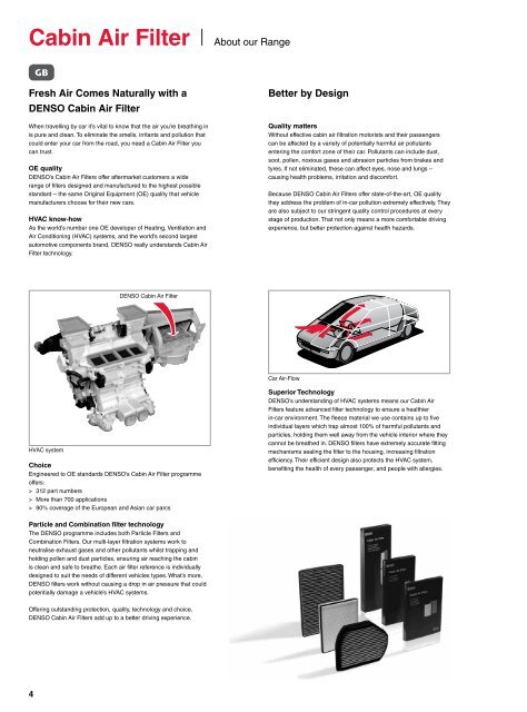 Cabin Air Filter - Denso-am.eu