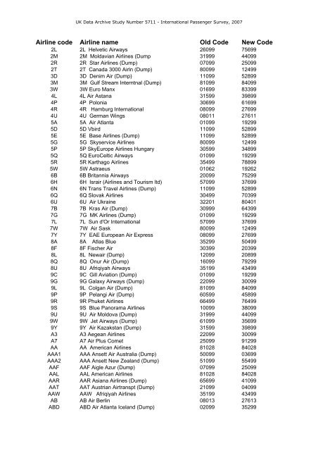 Http Jsah Ucpress Edu Content 22 1 13 Full Pdf