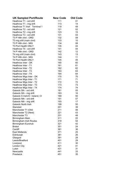 User Guide 2 - International Passenger Survey, 2007 - ESDS