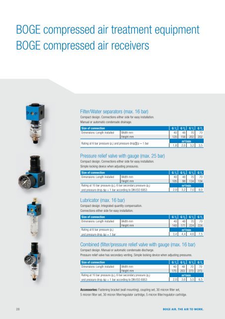 COMPRESSED AIR TREATMENT - Excel Compressors