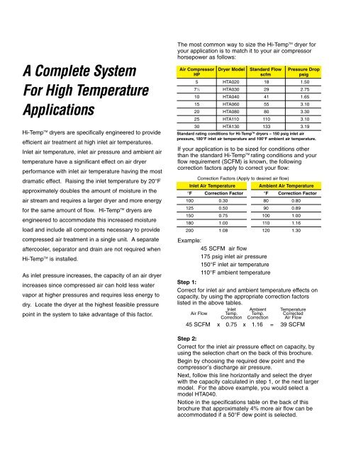 Hi-Temp - ZEKS Compressed Air Solutions