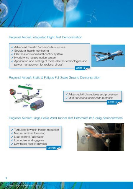 Bringing Sustainable Air Transport Closer - Clean Sky