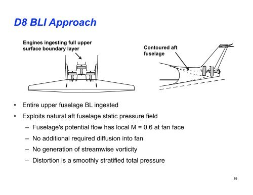 AIRCRAFT AND TECHNOLOGY CONCEPTS FOR AN N+3 ...