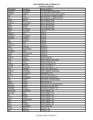 ISTAT AMERICAS 2012 ATTENDEE LIST ALPHA BY COMPANY ...