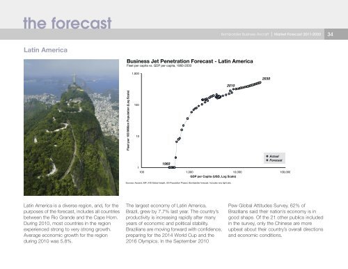 Bombardier Business Aircraft | Market Forecast 2011-2030 - Learjet ...