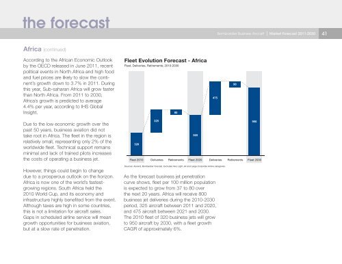 Bombardier Business Aircraft | Market Forecast 2011-2030 - Learjet ...