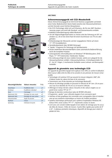 Techniques de contrôle - Technomag AG