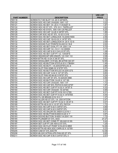 PARTS PRICE LIST ALL PRICES IN US DOLLARS Effective