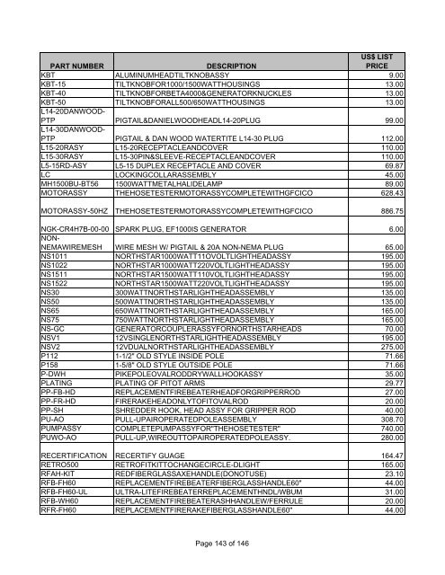 PARTS PRICE LIST ALL PRICES IN US DOLLARS Effective