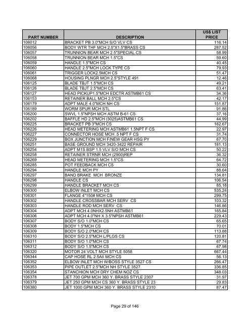 PARTS PRICE LIST ALL PRICES IN US DOLLARS Effective