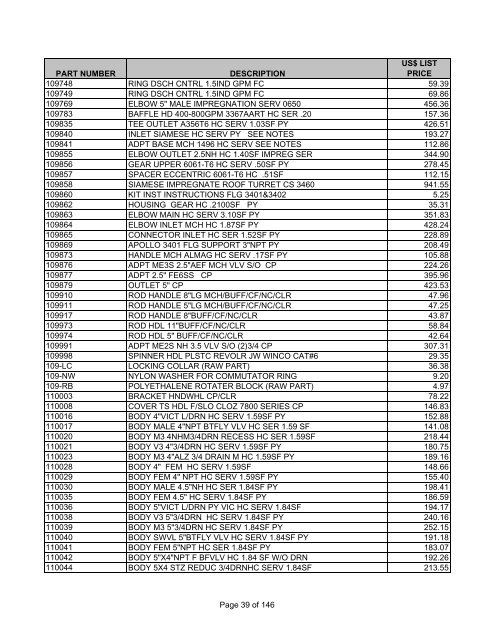 PARTS PRICE LIST ALL PRICES IN US DOLLARS Effective