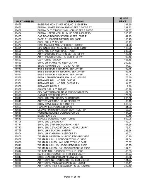 PARTS PRICE LIST ALL PRICES IN US DOLLARS Effective