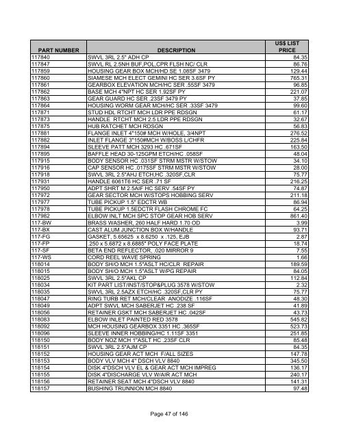 PARTS PRICE LIST ALL PRICES IN US DOLLARS Effective